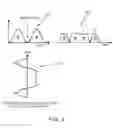 Fig. 03 - Apparatus and method for performing electrically band-limited optical differential phase shift keying modulation