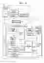 Fig. 08 - Apparatus to measure an amount of toner consumed and method thereof