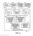 Fig. 07 - Systems and methods for setting up grid voltages in a tandem pin charging device