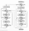 Fig. 01 - Image forming apparatus