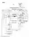 Fig. 02 - Image forming apparatus