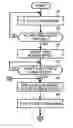 Fig. 01 - Reservation job security established image forming apparatus, control program, and recording medium