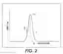 Fig. 03 - Systems and methods for continuous motion registration distribution with anti-backlash and edge smoothing