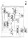 Fig. 07 - Printing control apparatus and printing control method including a copy-forgery-inhibited pattern image