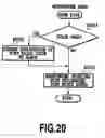 Fig. 22 - Printing control apparatus and printing control method including a copy-forgery-inhibited pattern image
