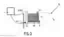 Fig. 03 - Printer as well as a method for controlling such a printer