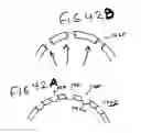 Fig. 32 - Spreader