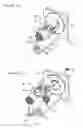 Fig. 04 - Adjustable device