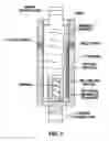 Fig. 03 - Multiple port dual diameter pumps