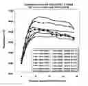 Fig. 01 - Directionally solidified eutectic superalloys for elevated temperature applications