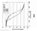 Fig. 07 - Directionally solidified eutectic superalloys for elevated temperature applications
