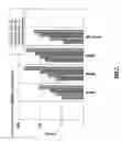 Fig. 08 - Directionally solidified eutectic superalloys for elevated temperature applications