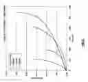 Fig. 10 - Directionally solidified eutectic superalloys for elevated temperature applications