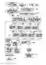 Fig. 07 - Method and apparatus for modifying pressure within a fluid dispenser