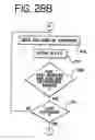 Fig. 45 - Method and apparatus for modifying pressure within a fluid dispenser