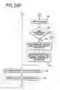 Fig. 49 - Method and apparatus for modifying pressure within a fluid dispenser