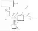Fig. 01 - Multi-part catalyst system for exhaust treatment elements