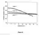 Fig. 07 - Manganese oxide based materials as ion intercalation hosts in lithium batteries