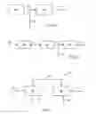 Fig. 03 - Systems and methods of producing a crude product