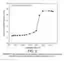 Fig. 03 - Use of particulate contrast agents in diagnostic imaging for studying physiological paramaters