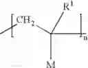 Fig. 03 - Orlistat compositions