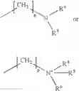 Fig. 04 - Orlistat compositions