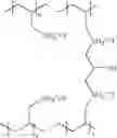 Fig. 10 - Orlistat compositions
