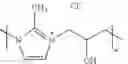 Fig. 11 - Orlistat compositions