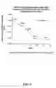 Fig. 05 - Chemically modified small molecules