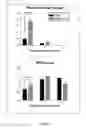 Fig. 03 - Method of treating allergen induced airway disease