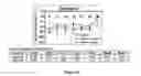 Fig. 08 - Uses of IL-12 in hematopoiesis