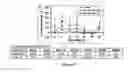 Fig. 10 - Uses of IL-12 in hematopoiesis