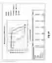 Fig. 10 - Cell specific replication-competent viral vectors comprising a self processing peptide cleavage site