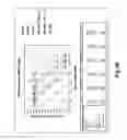 Fig. 13 - Cell specific replication-competent viral vectors comprising a self processing peptide cleavage site