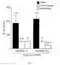 Fig. 02 - Methods and compositions for the treatment of neurological disease