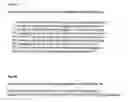 Fig. 07 - Methods and compositions for the treatment of neurological disease