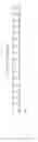 Fig. 11 - Butyrylcholinesterase variants that alter the activity of chemotherapeutic agents