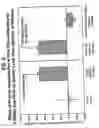 Fig. 07 - Hapten-carrier conjugates for treating and preventing nicotine addiction
