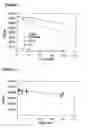 Fig. 02 - Assay buffer, compositions containing the same, and methods of using the same