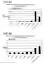Fig. 08 - Binding constructs and methods for use thereof