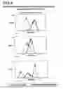 Fig. 14 - Binding constructs and methods for use thereof
