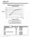 Fig. 22 - Binding constructs and methods for use thereof