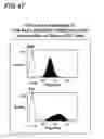 Fig. 52 - Binding constructs and methods for use thereof