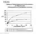 Fig. 68 - Binding constructs and methods for use thereof