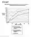 Fig. 72 - Binding constructs and methods for use thereof