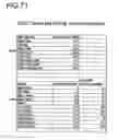 Fig. 76 - Binding constructs and methods for use thereof