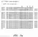 Fig. 07 - Humanised antibodies