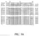 Fig. 08 - Humanised antibodies