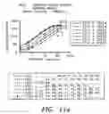Fig. 16 - Humanised antibodies