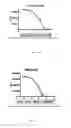 Fig. 02 - Human immunodeficiency virus gp41 mimetibody polypeptides